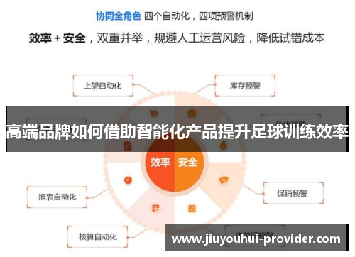 高端品牌如何借助智能化产品提升足球训练效率